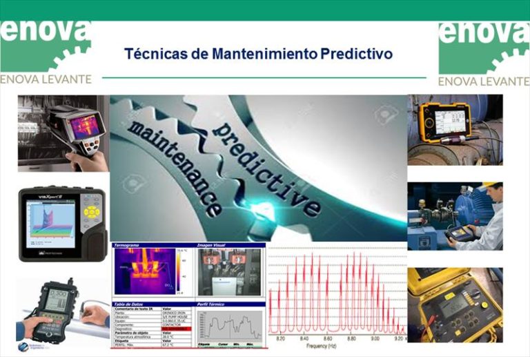 Mantenimiento Industrial El Mantenimiento Predictivo C Mo Iniciar La